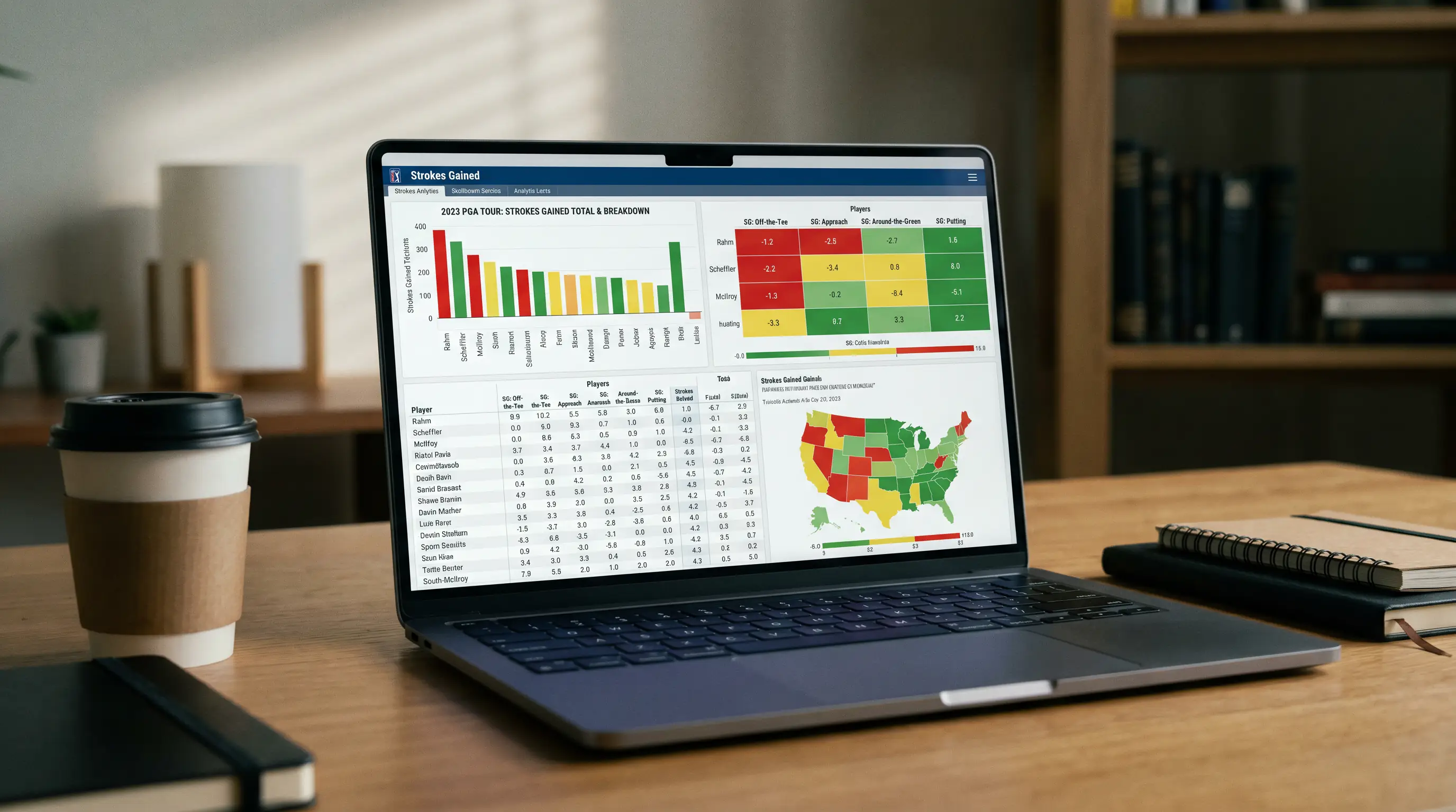 Laptop screen showing detailed Strokes Gained analytics breakdown for multiple professional golfers