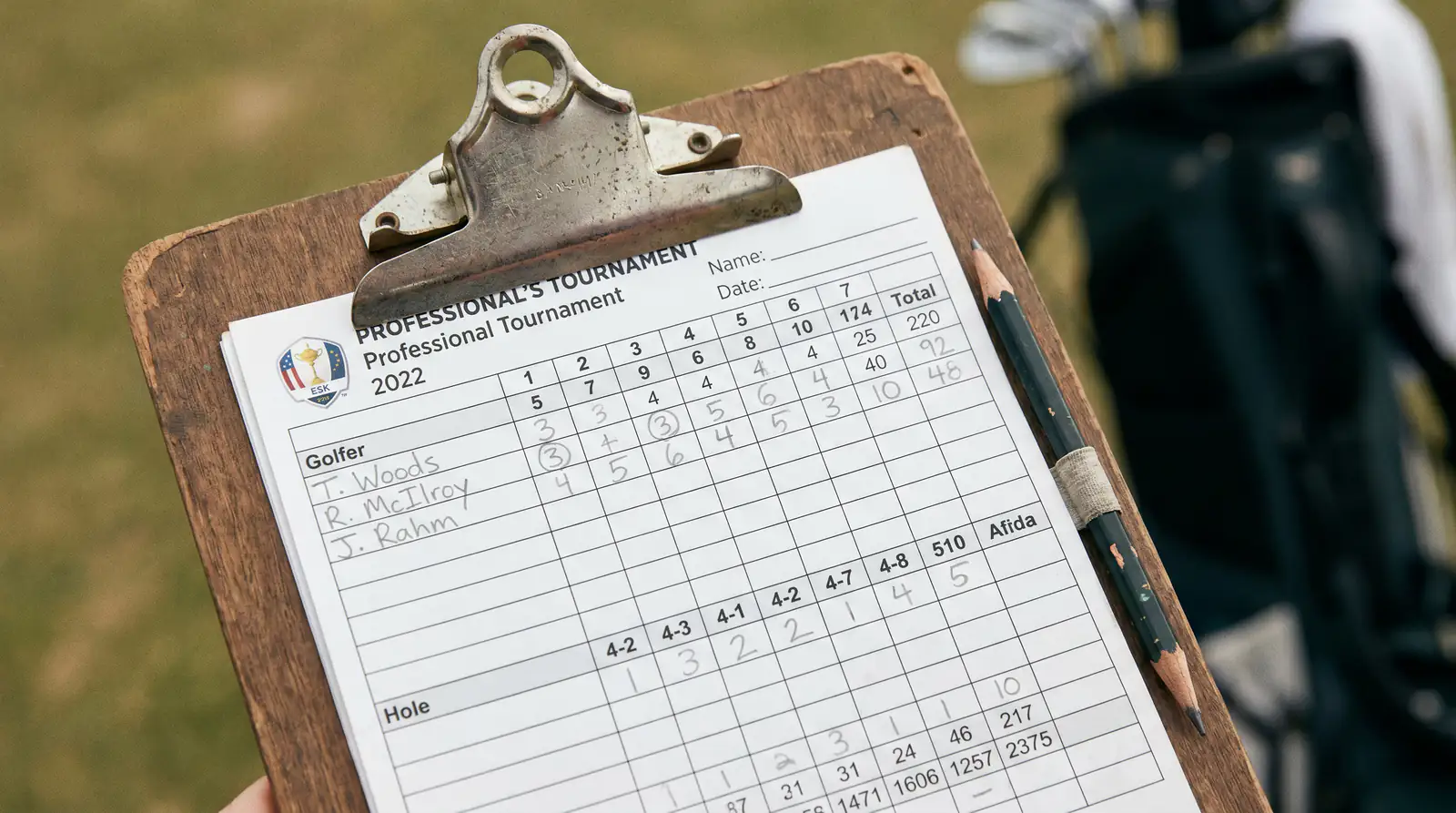 Close-up of a professional golf scorecard showing round-by-round scoring data